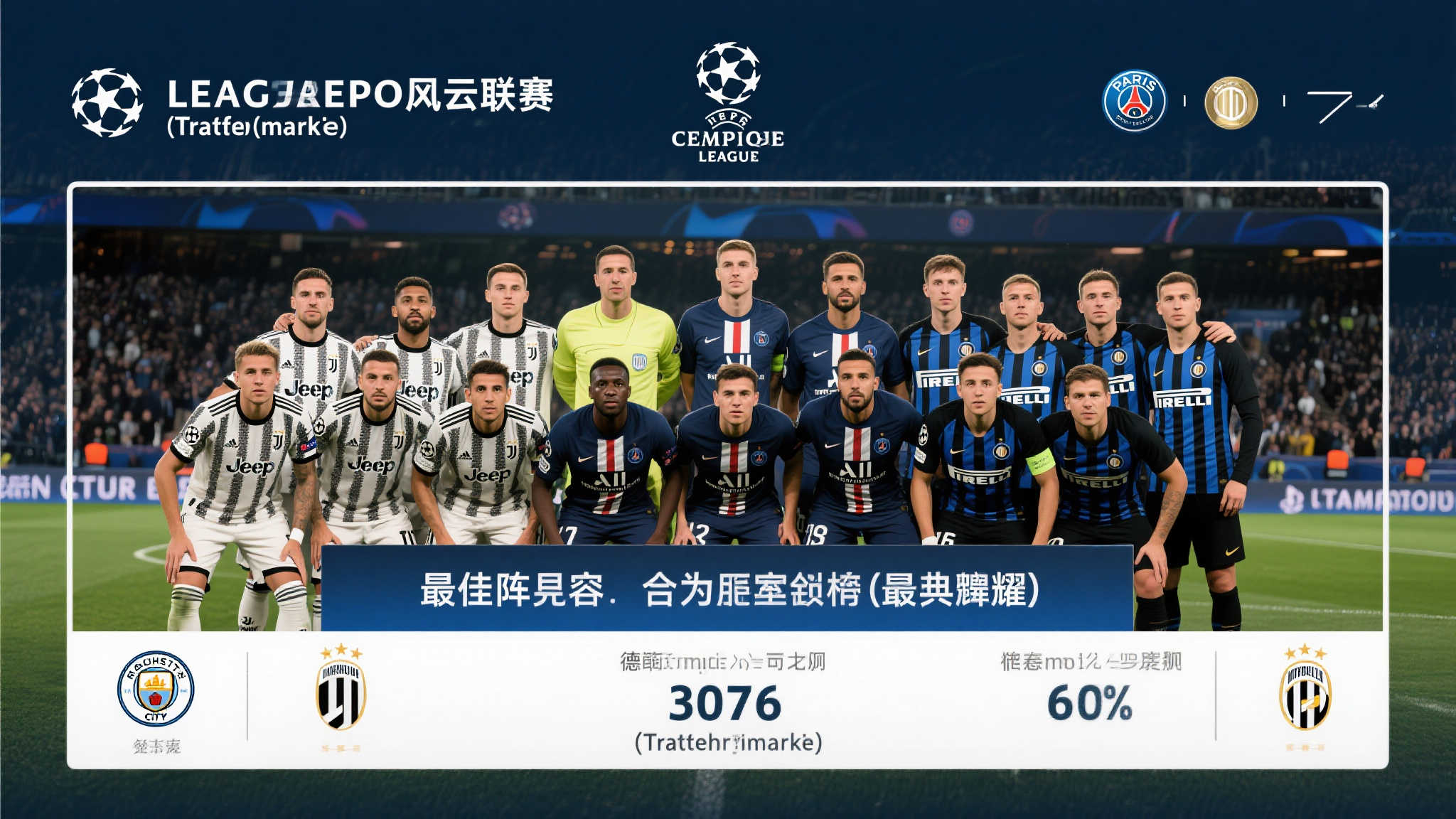 德转分析本赛季欧冠：巴黎国米居首，曼城尤文紧随其后